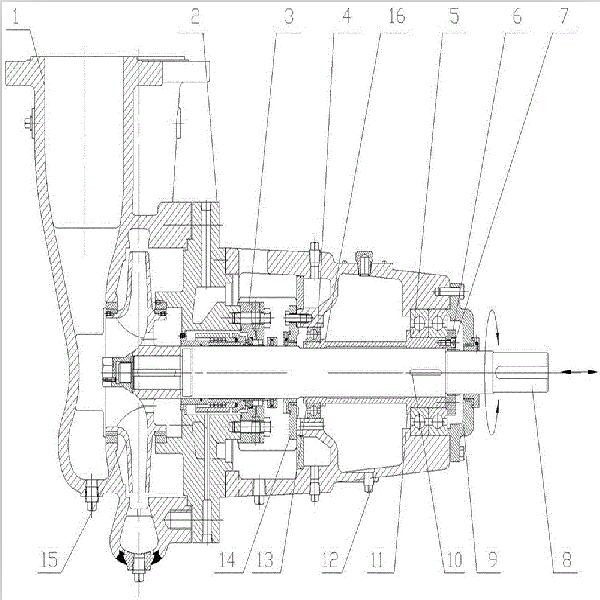 A-5230-WS Centrifugal Pump Bearings